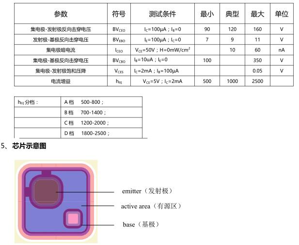 硅光敏三極管---PTN817